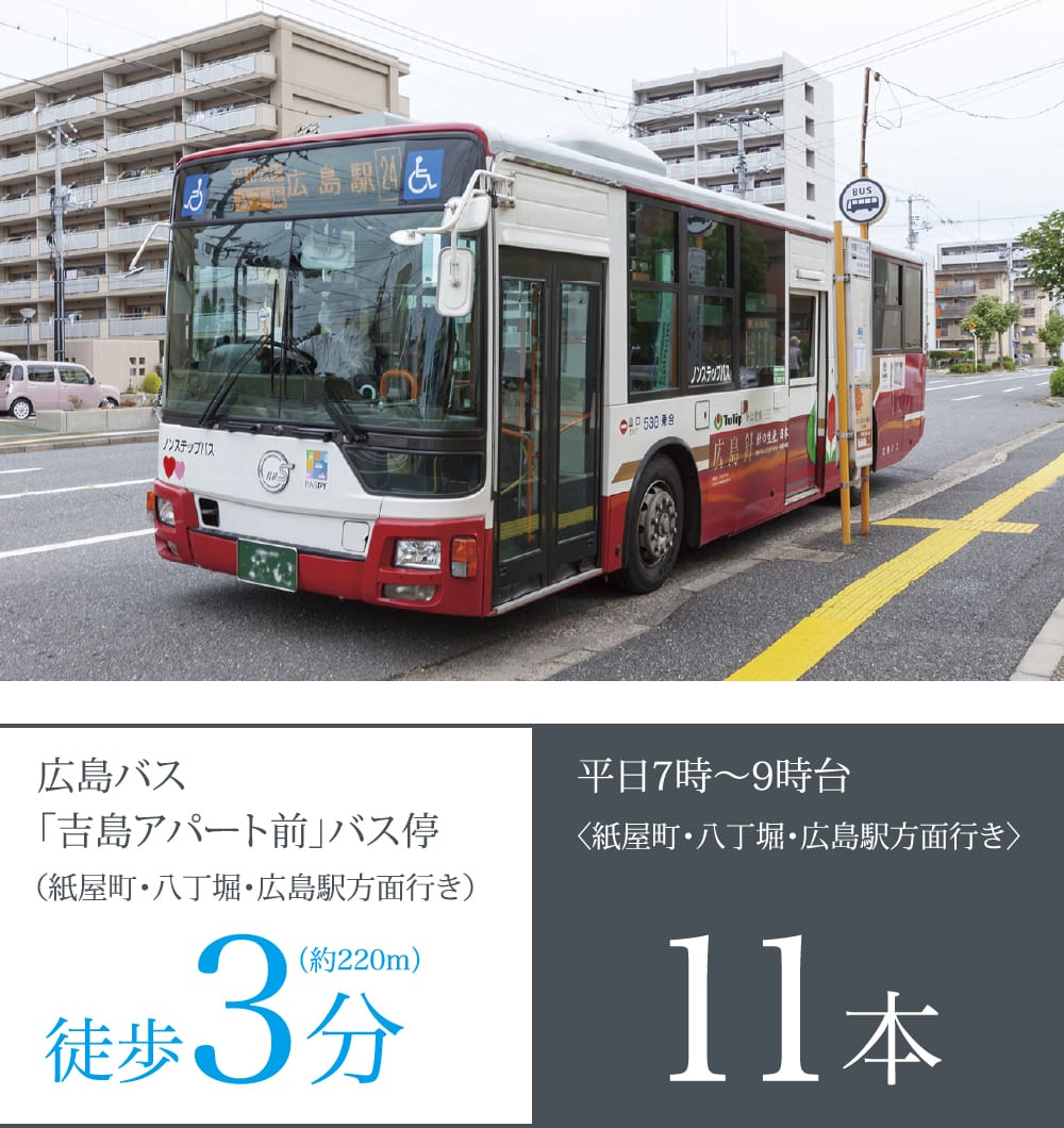 広島バス「吉島アパート前」バス停（紙屋町・八丁堀・広島駅方面行き）徒歩3分 平日7時〜9時台〈紙屋町・八丁堀・広島駅方面行き〉11本
