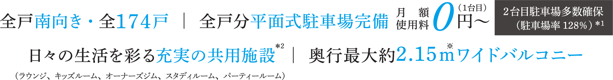 全戸南向き・全17４戸 全戸分平面式駐車場完備 0円〜 日々の生活を彩る充実の共用施設 奥行最大約2.15ｍワイドバルコニー