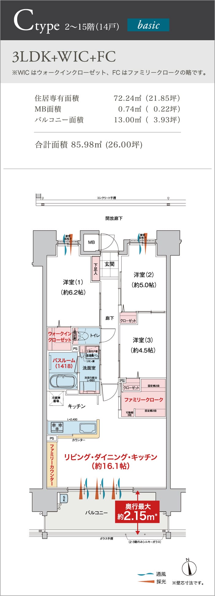 3LDK+WIC+FC 住居専有面積 72.24㎡ （21.85坪） MB面積 0.74㎡ （ 0.22坪） バルコニー面積 13.00㎡ （ 3.93坪） 合計面積 85.98㎡ (26.00坪)