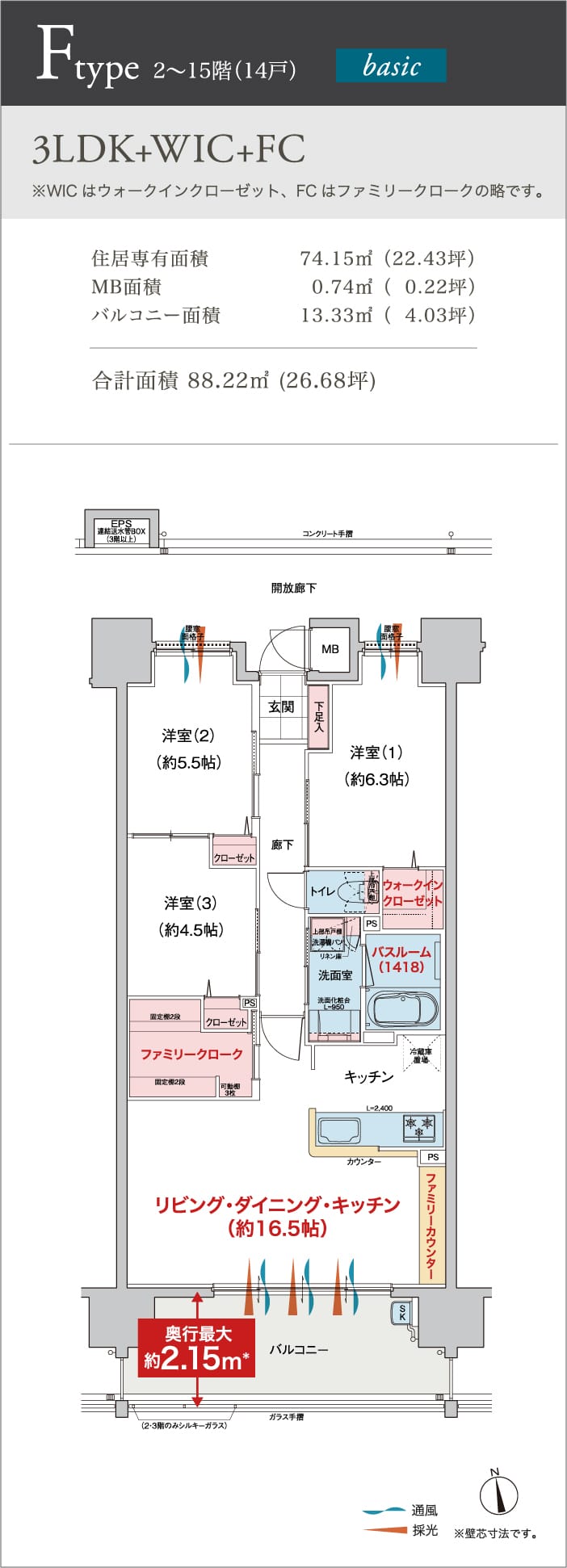 3LDK+WIC+FC 住居専有面積 74.15㎡ （22.43坪） MB面積 0.74㎡ （ 0.22坪） バルコニー面積 13.33㎡ （ 4.03坪） 合計面積 88.22㎡ (26.68坪)