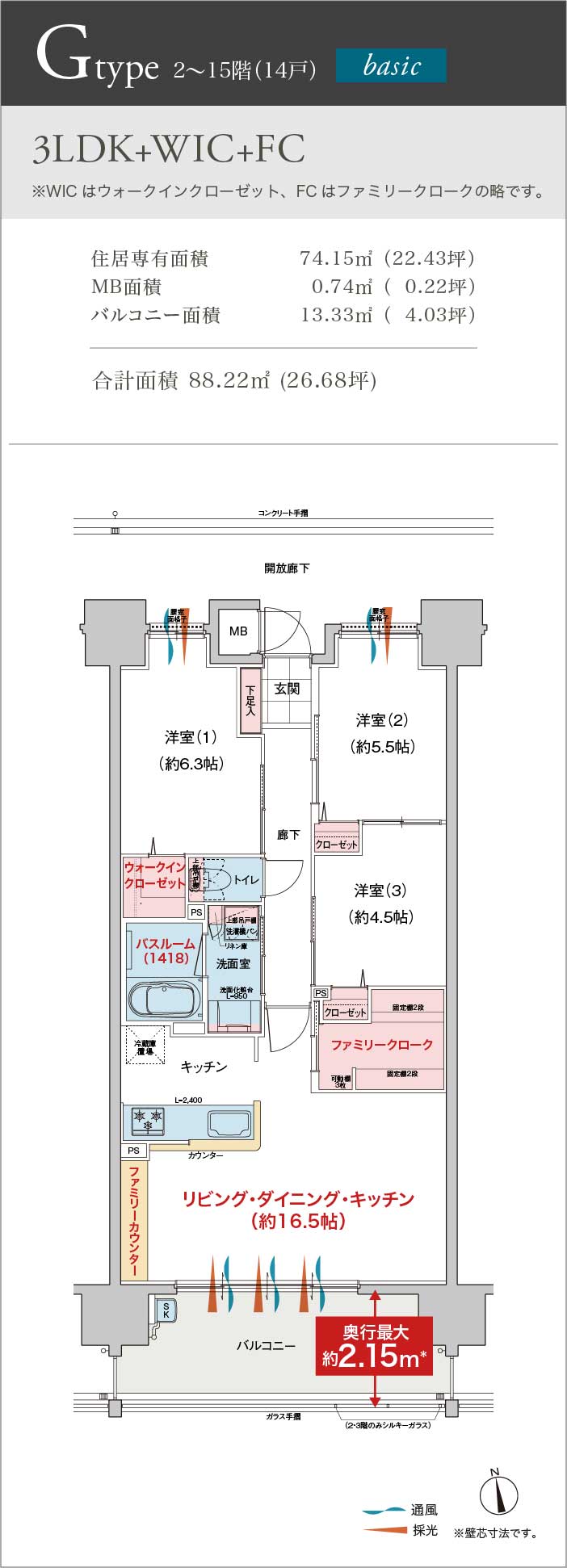 3LDK+WIC+FC 住居専有面積 74.15㎡ （24.20坪） MB面積 0.74㎡ （  0.22坪） バルコニー面積 13.33㎡ （ 4.03坪） 合計面積 88.22㎡ (26.68坪)